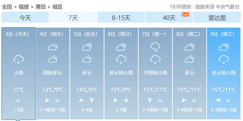 福建的雨要下到什么时候是怎么回事,关于福建省下雨要下到什么时候的新消息 多特软件资讯