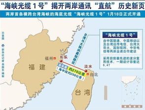 福建力推闽台直达通信 构建两岸数据资讯共用中心
