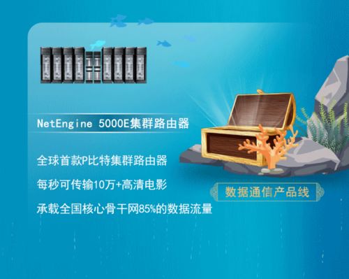 华为ict产品与解决方案2022届应届生招聘正式启动