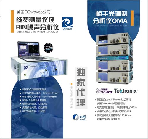 ifoc 2023参展预告 卓越光子将携光通信测试仪表产品亮相 展位号e01