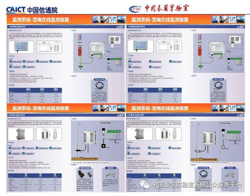 通信防雷产品政策宣贯及技术研讨会 会议专刊