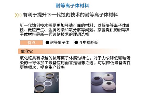 京瓷信息通信领域产品技术助力5G产业发展——以福建通讯为例